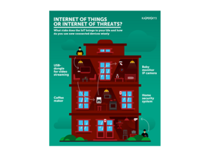 Kaspersky Lab