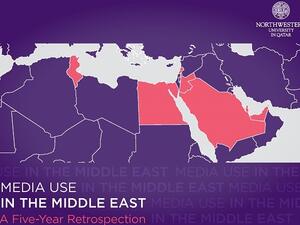تفاعل المواطنين في 7 دول عربية مع وسائل الإعلام التقليدي ومواقع التواصل الاجتماعي على مدار خمس سنوات.