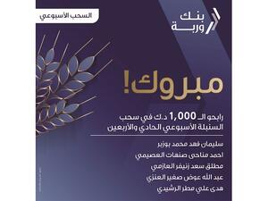 The bank proudly announces the lucky 5 winners who received 1000 KWD each.