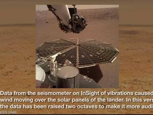 تقدر سرعة الرياح على المريخ بحوالي 16-25 كيلومترا في الساعة