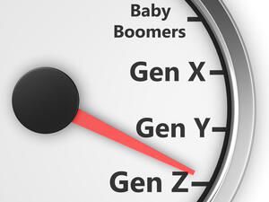 The Significance of Gen Z in Today's Marketing Strategies