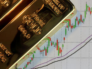 أسعار الذهب اليوم في الإمارات تنتعش نسبيًا