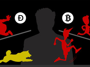 Crypto News Recap: Musk Trageted by Hackers, Market Cap Loses $140 Billion in Just One Day