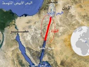 اصبح مشروع “القناة البحرية” شيئا من الماضي
