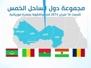  تنشيط وشيك وحازم للقوة العسكرية المشتركة التابعة للمجموعة