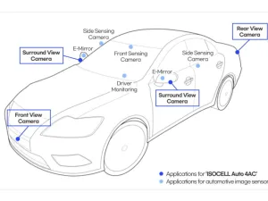 Samsung Unveils New Automotive Image Sensor