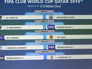 Photo: FIFA