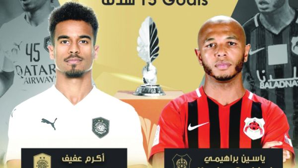 Afif wins QFA Player of the Year award a second straight time