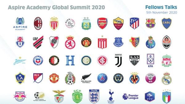 Photo: Aspire Academy