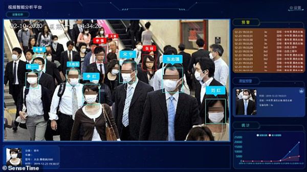 Chinese companies specialising in facial recognition have upgraded the technology to identify people wearing masks in the wake of the coronavirus outbreak. (SenseTime)