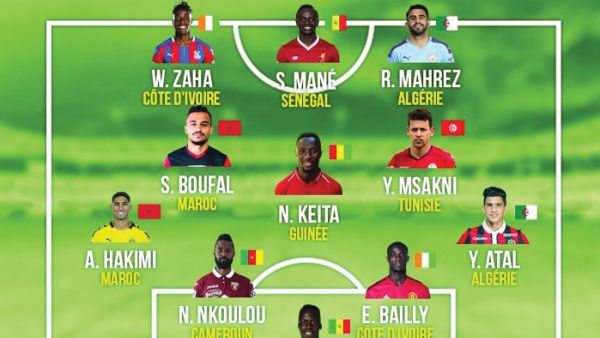 التشكيلة المثالية