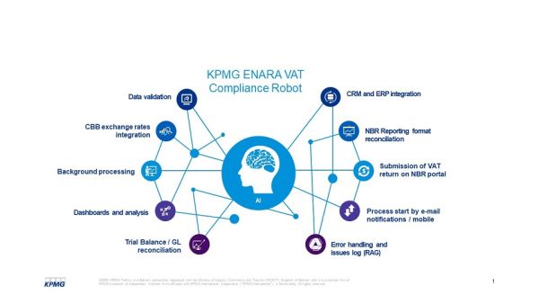 KPMG in Bahrain Launches KPMG Enara, the End-To-End Robotics Based Solution for Bahrain to Address Increasingly Complex VAT Compliance 