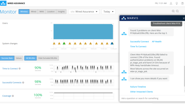 يتيح الفرصة للمستخدمين لتقديم ملاحظاتهم حول ما إذا كان Marvis قد أجاب على السؤال الصحيح أو أعطى السبب الجذري الصحيح بحيث يستمر في التعلّم، وهو مطلب رئيسي للحصول على الدعم بمساعدة الذكاء الاصطناعي. "جونيبر نتوركس" ستوفر الجيل الرابع لمنصتها AI-Driven Enterprise المدعومة بالذكاء الاصطناعي من خلال خدمة WAN Assurance و واجهة Marvis VNA Conversational