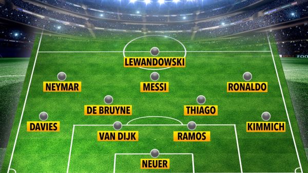 تشكيلة يويفا المثالية