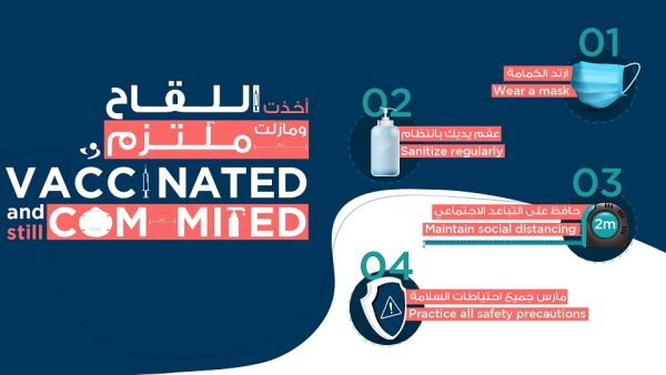 أكبر شبكة للرعاية الصحية في الدولة تؤكد على أهمية ارتداء الكمامات الواقية والالتزام باحتياطات السلامة حتى بعد تلقي اللقاح صحة: التطعيم بلقاح كوفيد-19 لا يعني التهاون بارتداء الكمامة وتدابير الوقاية