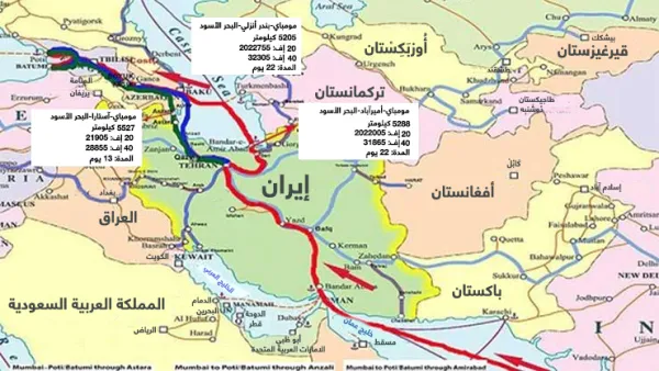 ممر شمال جنوب 