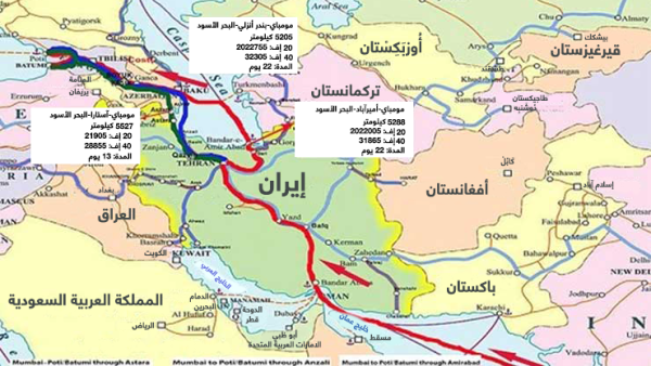 ممر شمال جنوب 