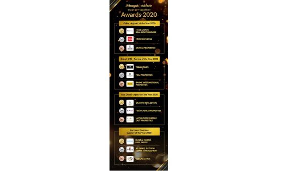 Bayut & Dubizzle Host the First-Ever Stronger Together Awards 2020 To Recognise Top Performers in the Uae Property Market