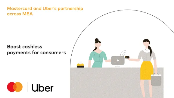 Long-standing Partners, Mastercard And Uber Extend Their Partnership To Boost Payment Digitization And Advance Financial Inclusion Across The Middle East And Africa