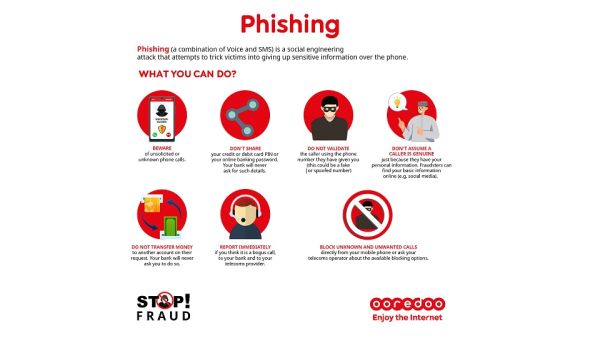 Ooredoo تعمل جاهدة للحدَ من هذه الأساليب الاحتيالية ومنعها وتوصي عملائها بأخذ الحيطة والحذر عند تلقي أي مكالمات هاتفية أو رسائل نصية من أرقام غير معروفة. Ooredoo تطلق حملة توعوية حول سُبل مكافحة الاحتيال الإلكتروني