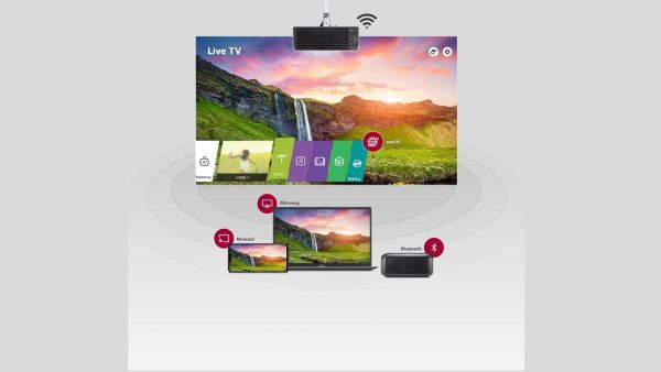 LG Empowers More Immersive Working And Learning Environments With Probeam Projectors