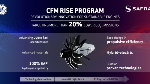 Advancing The Next Generation Of Commercial Aircraft Engine Technologies With Open Fan And Hybrid Electric