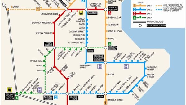 A Kuwaiti underground plan