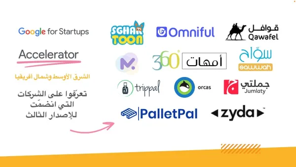 الإصدار الثالث من مسرّعة Google للأعمال الناشئة يرحّب بإحدى عشرة شركة من الشرق الأوسط وشمال أفريقيا