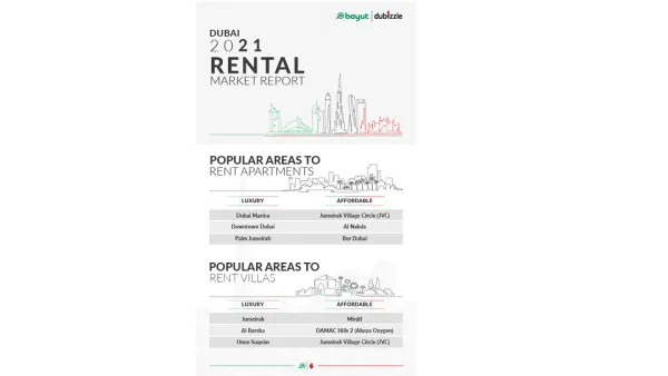 Bayut & dubizzle’s Annual Market Report for Dubai Properties for Sale and Rentals in 2021