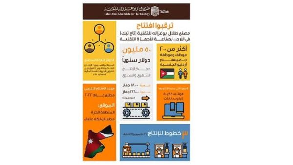 ‘Abu-Ghazaleh for Technology’ to Open its Factory in Jordan