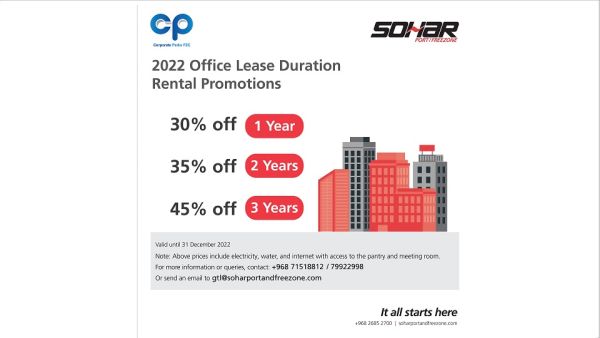 Sohar Freezone Drives Growth With New Incentives for Tenants