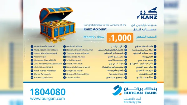 Burgan Bank Announces the Names of the Monthly Draw Winners of Kanz Account 