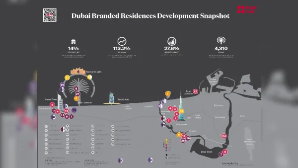 Dubai’s thriving branded residences market now a global leader, rivalling Miami and New York for completed and pipeline projects
