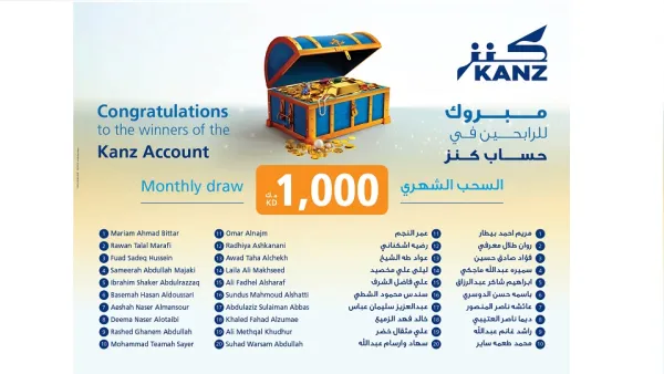 Burgan Bank Announces the Names of the Monthly Draw Winners of Kanz Account