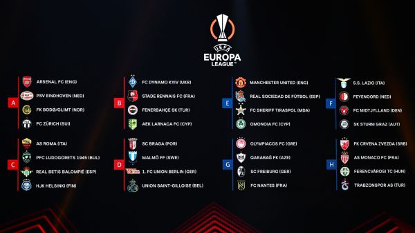 A photograph taken on August 26, 2022 shows the group draw for the UEFA Europa League football tournament group stage 2022-2023 in Istanbul. (Photo by OZAN KOSE / AFP)