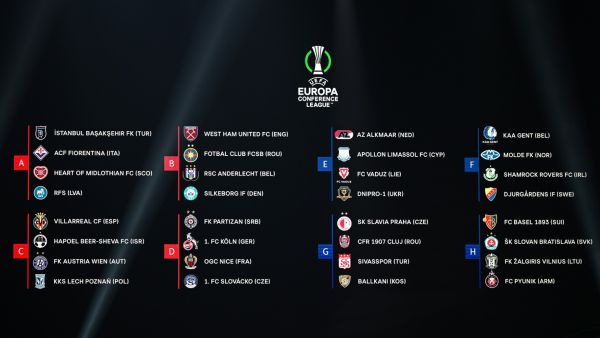 A photograph taken on August 26, 2022 shows the group draw for the UEFA Europa Conference League football tournament group stage 2022-2023 in Istanbul. (Photo by OZAN KOSE / AFP)