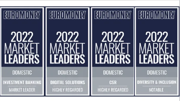 Markaz rated high in four of Euromoney Market Leaders rankings for Kuwaiti financial sector