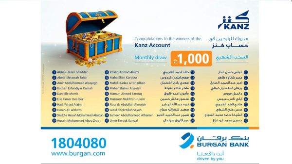 Burgan Bank Announces the Names of the Monthly Draw Winners of Kanz Account
