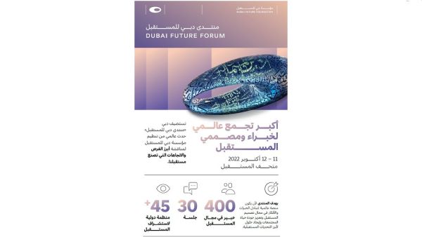 دبي تستضيف أكبر تجمع عالمي لمؤسسات استشراف المستقبل وبمشاركة أكثر من 400 من خبراء ومصممي المستقبل 