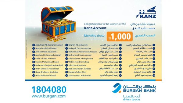 Burgan Bank Announces the Names of the Monthly Draw Winners of Kanz Account 