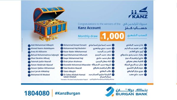 Burgan Bank also offers a quarterly draw with more chances to win KD 25,000, a semi-annual KD 350,000 prize and a mega annual prize of KD 1,500,000. Burgan Bank Announces the Names of the Monthly Draw Winners of Kanz Account