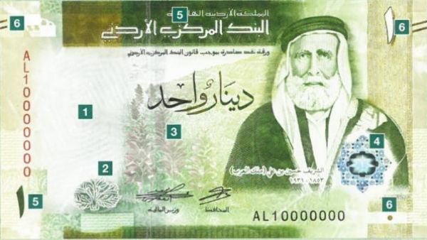  6 علامات أمنية جديدة تعتبر الأحدث في عالم صناعة النقد