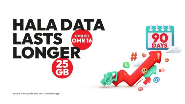  Ooredoo تقدم عرضاً مميزاً لعملاء باقات ’هلا‘ مسبقة الدفع