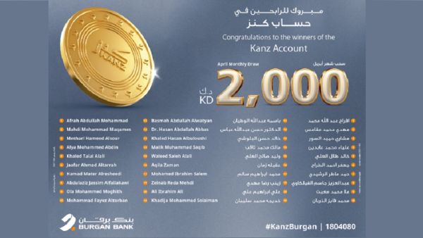 Burgan Bank Announces the Names of the Monthly Draw Winners of Kanz Account 