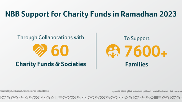 NBB Reiterates Support for Charity Funds this Ramadan