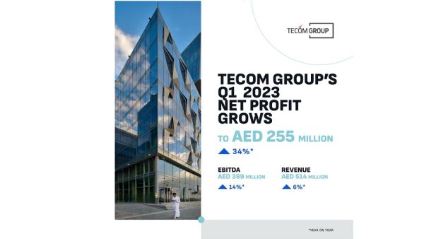 UAE's Tecom Group's Stock Rises 3.7% Following Strong Q1 Results