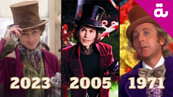  Timothée Chalamet as Willy Wonka 