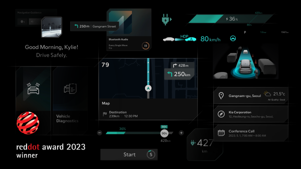 Kia Corporation Kia Corporation