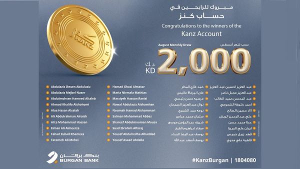 Burgan Bank Announces the Names of the Monthly Draw Winners of Kanz Account 