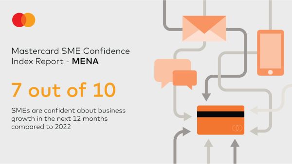 Mastercard SME Confidence Index Mastercard SME Confidence Index: 72% of SMEs in MENA project similar or increased revenue in 2023